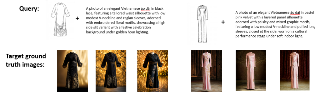 Example Images